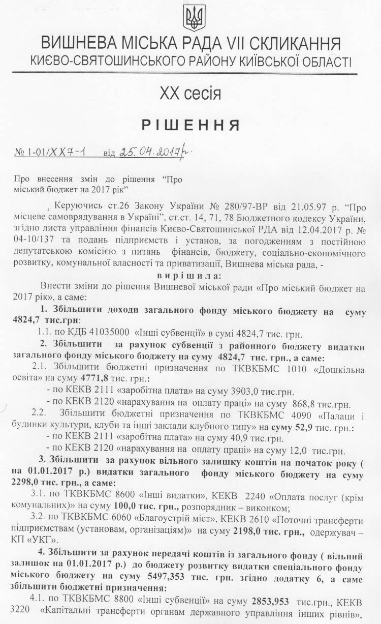 РІШЕННЯ ХХ СЕСІЇ VIІ СКЛИКАННЯ від 25.04.2017 року